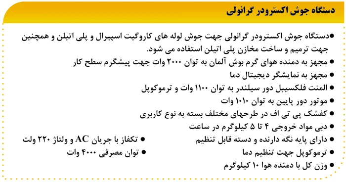  دستگاه جوش اکسترودر گرانولی دستی