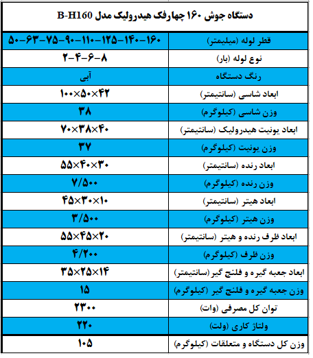 دستگاه جوش 160 هیدرولیک بارینکو